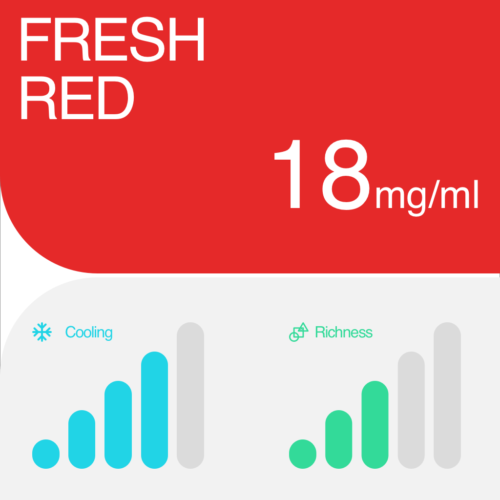 RELX Pod Pro (nicotine free)